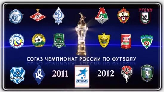 Чемпионат россии 2012. СОГАЗ Чемпионат России по футболу 2011-2012. СОГАЗ Чемпионат России по футболу 2012. СОГАЗ Чемпионат России по футболу. СОГАЗ Чемпионат России по футболу 2011.