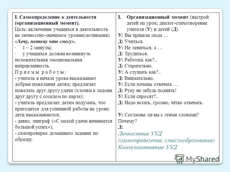 Диалоги о любви. Стихи диалоги. Разговор с тишиной стихи. Стих диалог двух. Диалог в стихотворной форме.