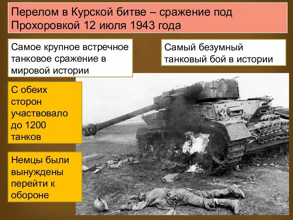 Где произошло крупнейшее танковое. Курская дуга 1943 битва под прохоровкой. 12 июля 1943 прохоровка. танковое сражение под прохоровкой 12.07.1943 • ход боёв. прохоровка 1943 год танковое сражение.
