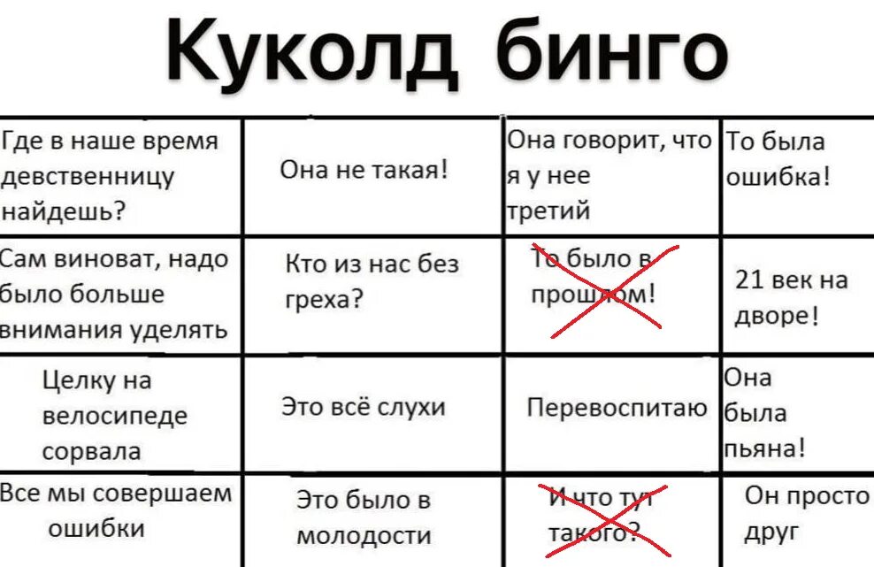 Что значит скуф в сленге
