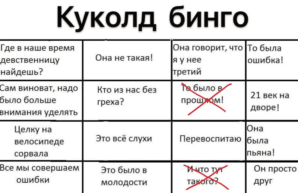 Скуф что это значит в молодежном. ТП Бинго. Бинго таблица. ТП Бинго таблица. Таблица ТП Бинго женская.