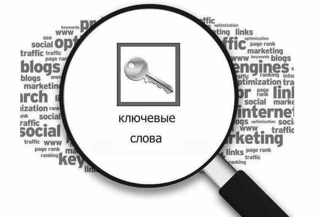 Поиск фраз по словам. Ключевые слова. Подобрать ключевые слова. Подбор ключевых слов. Ключевые слова в тексте.