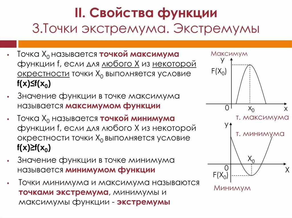 Определить наличие и тип экстремума функции. Максимум и минимум функции. экстремумы функции 11 класс. точка минимума максимума экстремума функции.