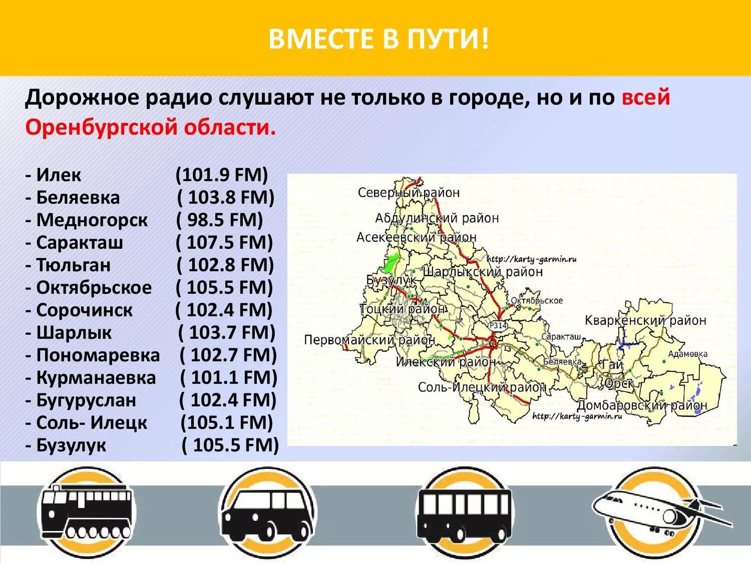 Дорожное радио Оренбург. Радиостанция Оренбургской области. На какой волне дорожное радио. Дорожное радио номер радиостанции.