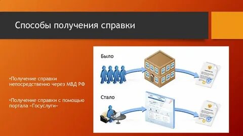 Делать после получения документов в