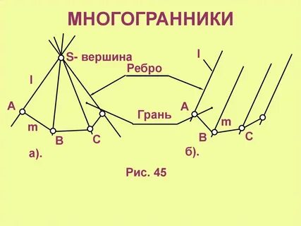 Вершины ребер грани многоугольника
