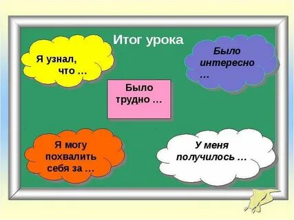 План урока 2 класс