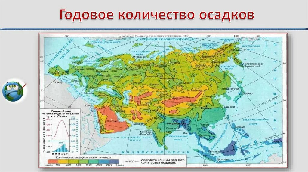 Евразия образ материка 7 класс география. Годовое количество осадков материка Евразия. Материк Евразия. Евразия образ материка. Количество осадков в Евразии.