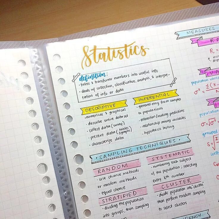 Pin on Bullet Journal