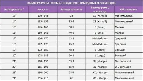 Велосипед на рост 160 женский