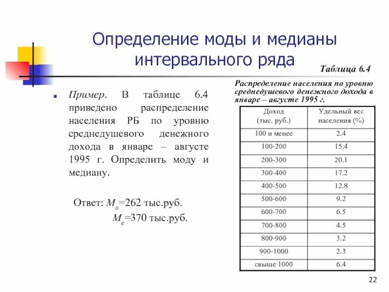 Медиана по таблице частот. Как вычислить моду и медиану в статистике. Как определить моду в статистике. Примеры решения Медианы в статистике. Как вычислить моду распределения.