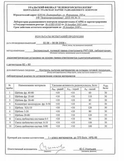 Протокол испытания щебня