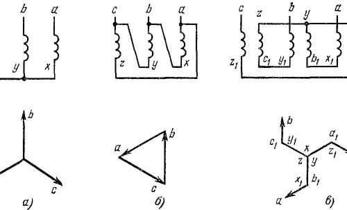 Соединение обмоток трансформатора треугольник. Схема подключения обмоток трансформатора звезда треугольник. Звезда зигзаг трансформатор схема. Соединение обмоток трехфазного трансформатора звездой-звезда. Схема соединения обмоток трансформатора звезда.