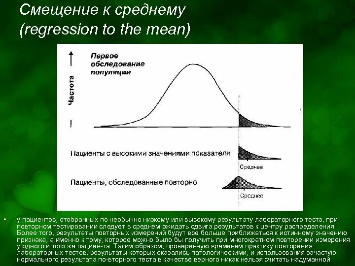 Смещение прогноза