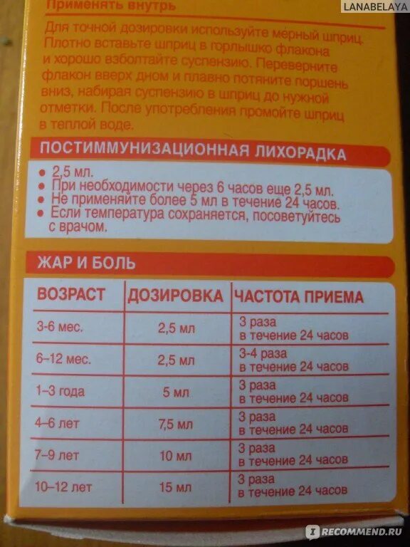 Нурофен столовой ложкой. Дозировка детского нурофена сироп. Нурофен детский сироп показания. Нурофен детский сироп инс. Нурофен детский сироп инст.