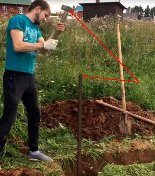 Как сделать заземление газового котла. Заземление в частном доме. заземление для частного дома своими руками. заземление газового котла в частном доме. заземление в частном доме своими руками.