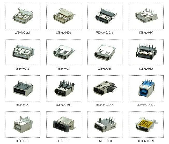 Порт usb тип а. Разъём micro usb тип b (usb 2.0). типы микро юсб разъемов. разъем usb2.0(female) type a. юсб type разъем.