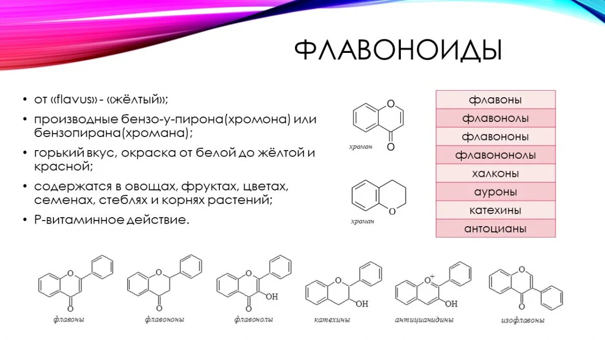 Виды флавоноидов. Флавоноиды классификация Фармакогнозия. Антоцианы флавоноиды каротиноиды. Флавон формула структурная. Флавоноиды структурная формула.