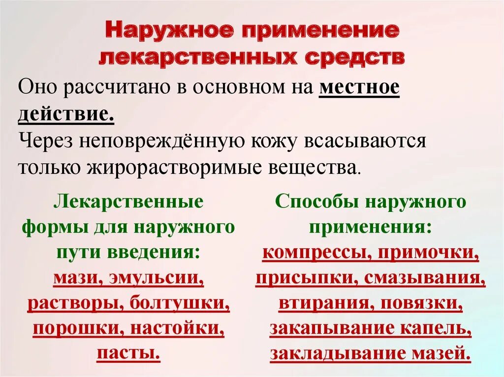 Местное лекарственное средство. Применение наружных лекарственных средств. Наружный путь введения лекарственных средств методы. Наружное Введение лекарственных средств алгоритм. Наружный способ применения лс.