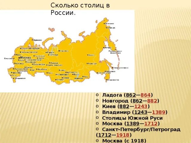 Сколько столич в врасии. Столицы России за всю историю. Сколько столиц в России. Сколько столиц в России Санкт-Петербург.