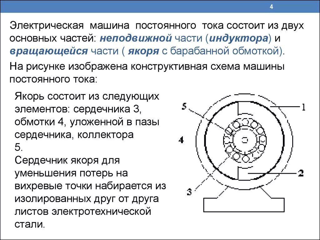 Схема электромашины переменного тока. Машины постоянного тока устройство и принцип действия. Принцип работы машины постоянного тока схема. Электрические машины постоянного тока схема. Схема электромотора