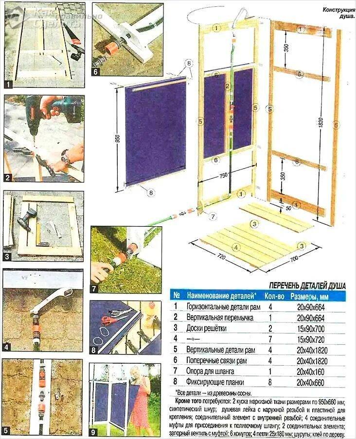 Размер душа своими руками. Каркас для летнего душа чертеж. Каркас душа для дачи своими руками чертежи.