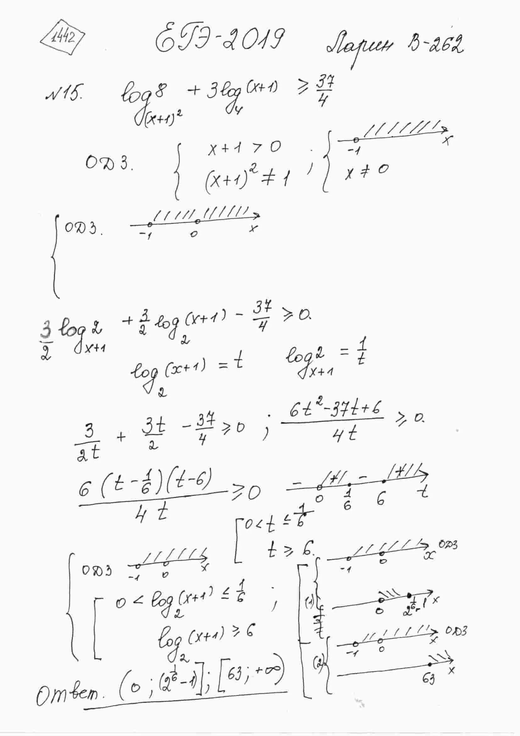 Неравенство log1/3 (2x-1)>=-2. Решите неравенство log4(x+1)>2. Логарифмические неравенства log2 x<1/2. Логарифмические неравенства log3(x+2)<3. Неравенство logx log9 3x 9 1