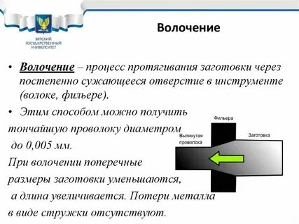 Волочение