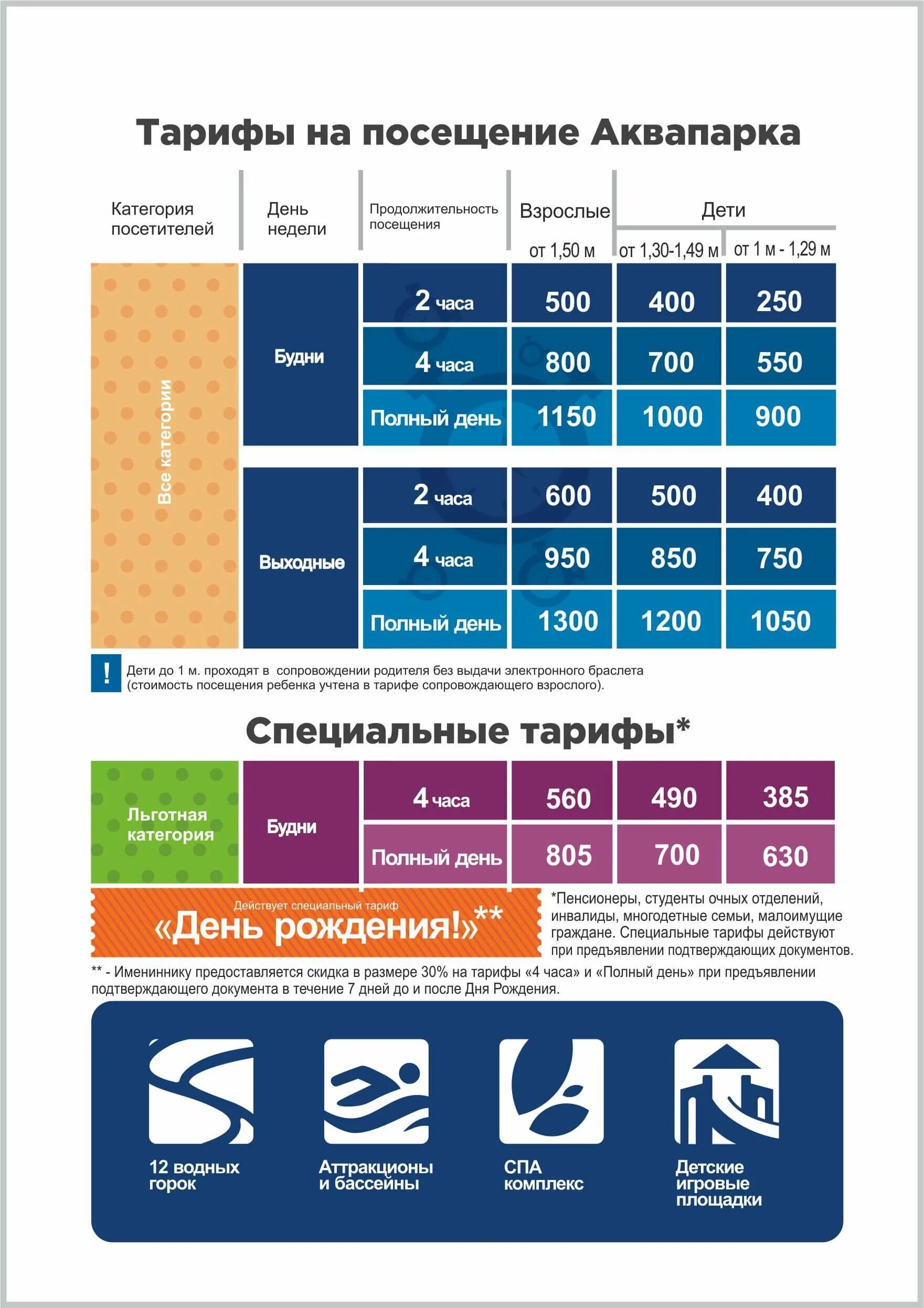 Тарифы уфа для телефона. Аквапарк Уфа. Планета Уфа бассейн. Аквапарк Уфа график работы. Аквапарк Уфа Планета график.