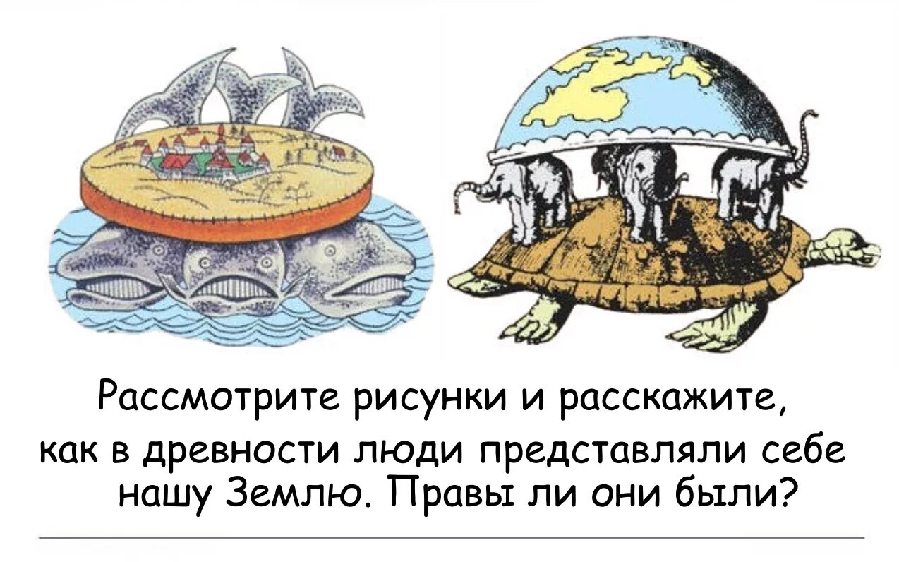 Как представляли землю в древности. Рисунок как древние люди представляли землю. Представление древних о земле. Как люди представляли землю в древности. Представление древних людей о земле.