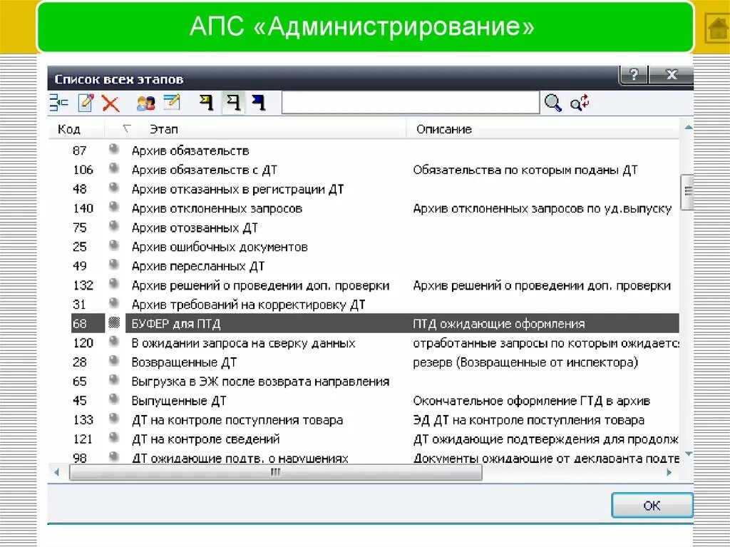 Окпд апс. АИС «Аист-м». Аист м программа. Аист-м АИС состав. Состав АПС администрирование.