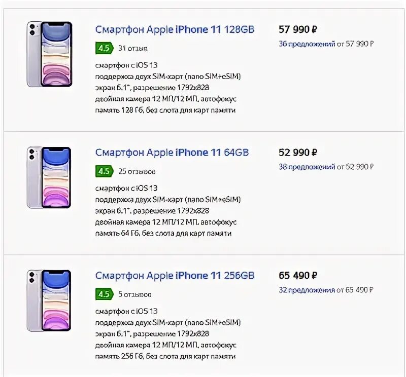 Iphone 13 сколько сим карт