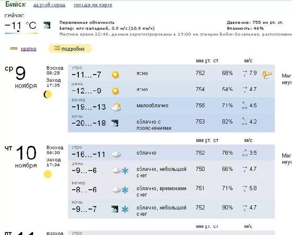 Погода в Бийске. Температура в Бийске. Погода бийск на 10 дней рп5