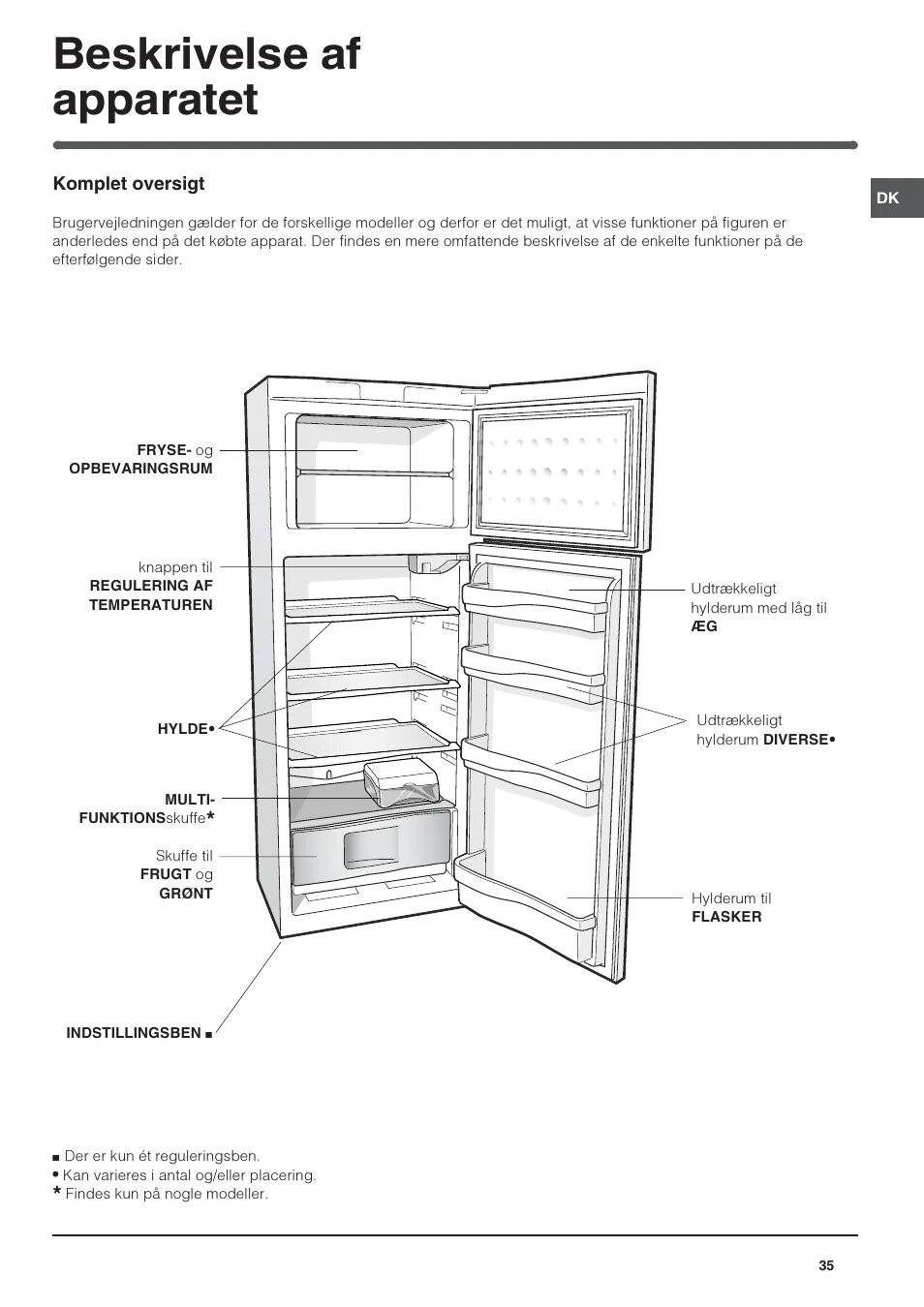Сервис мануалы холодильников. Холодильник gr-p227zgat. Сервис мануалы холодильников. Холодильник либхер 7082 318 01. Сервис мануалы холодильников.