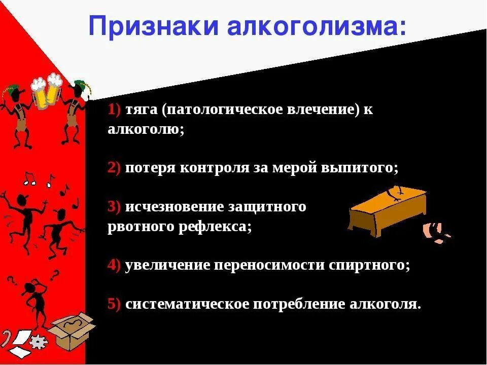 Стадии алкоголизма у мужчин. Признаки алкоголизма. Основные проявления алкоголизма. Основной признак алкоголизма. Признаки алкогольной зависимости.