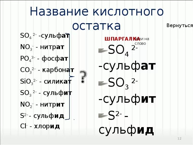 Гидроксид кислотный остаток. Название формулы h2so4. So4 название кислотного остатка. Нитрат фосфат сульфат карбонат. Кислотные остатки.