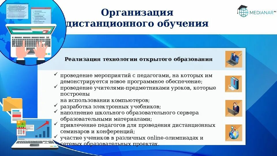 Дистанционная организация процесса обучения