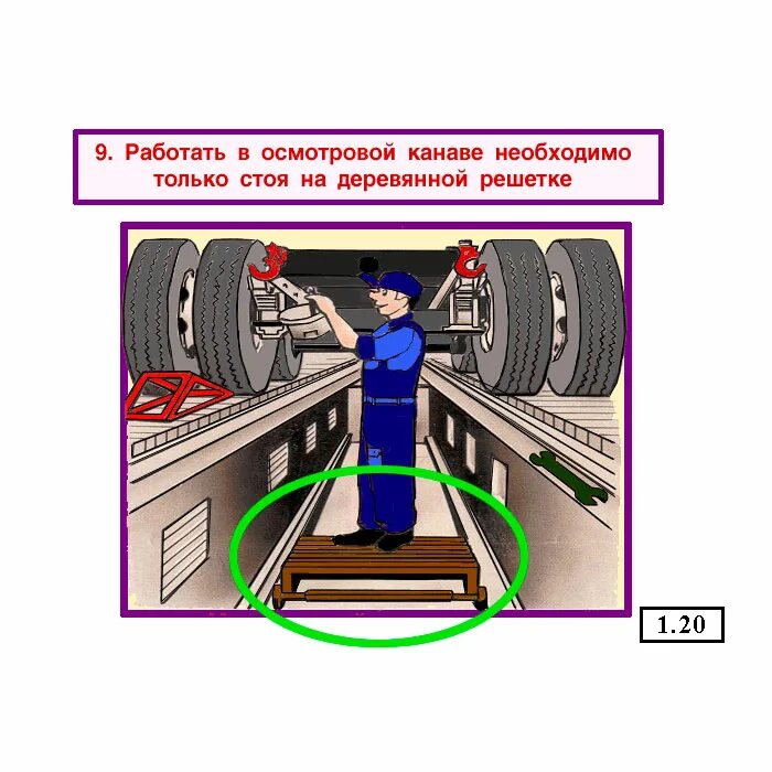 Безопасность при обслуживание автомобиля. Техника безопасности на АТП. Безопасность для автомастерской. ТБ на автотранспортном предприятии. Охрана труда в автомастерской.