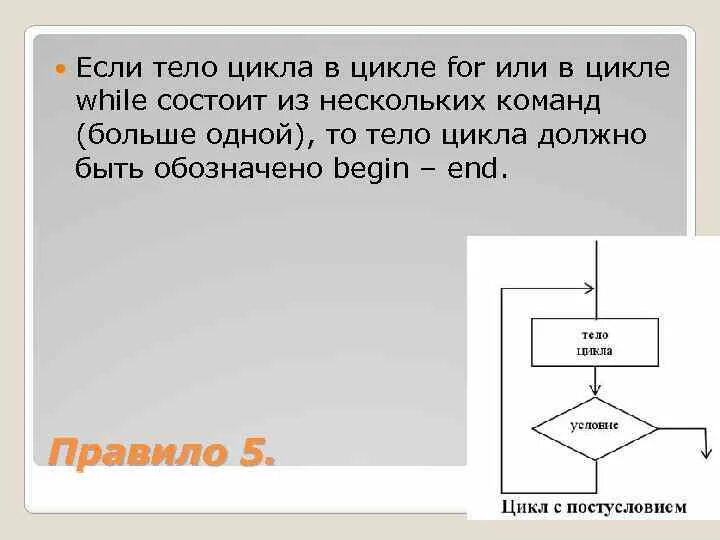 Большие циклы состоят из. Тело цикла for. Цикл если. Цикл if. Обозначение тела цикла.