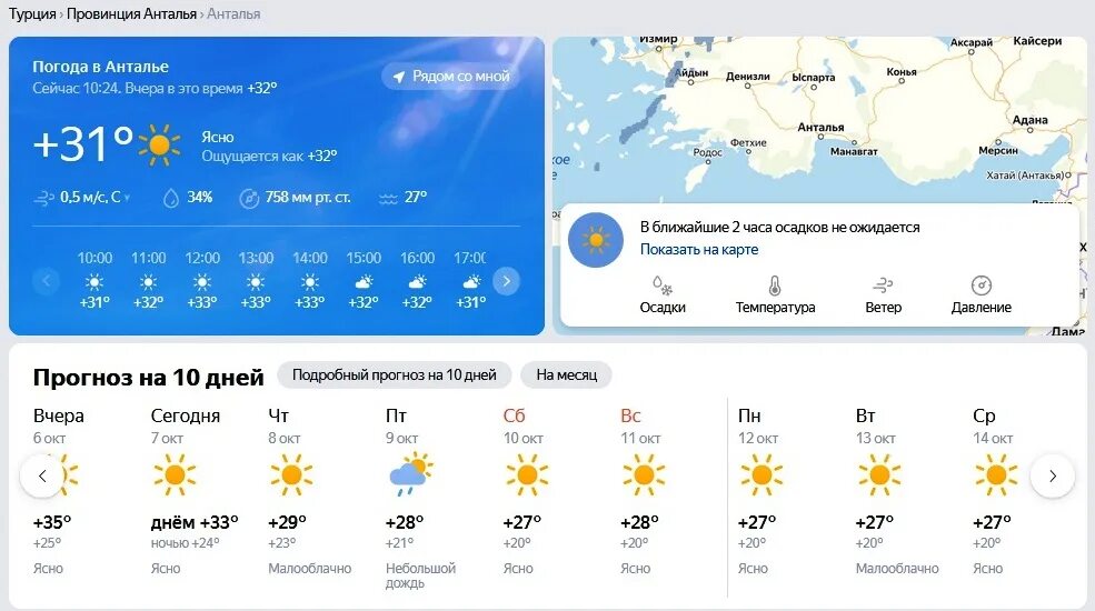 Погода на 10 дней в екатеринбурге 2023. Погода в Самаре. Погода на 10 дней. Прогноз погоды в Москве.