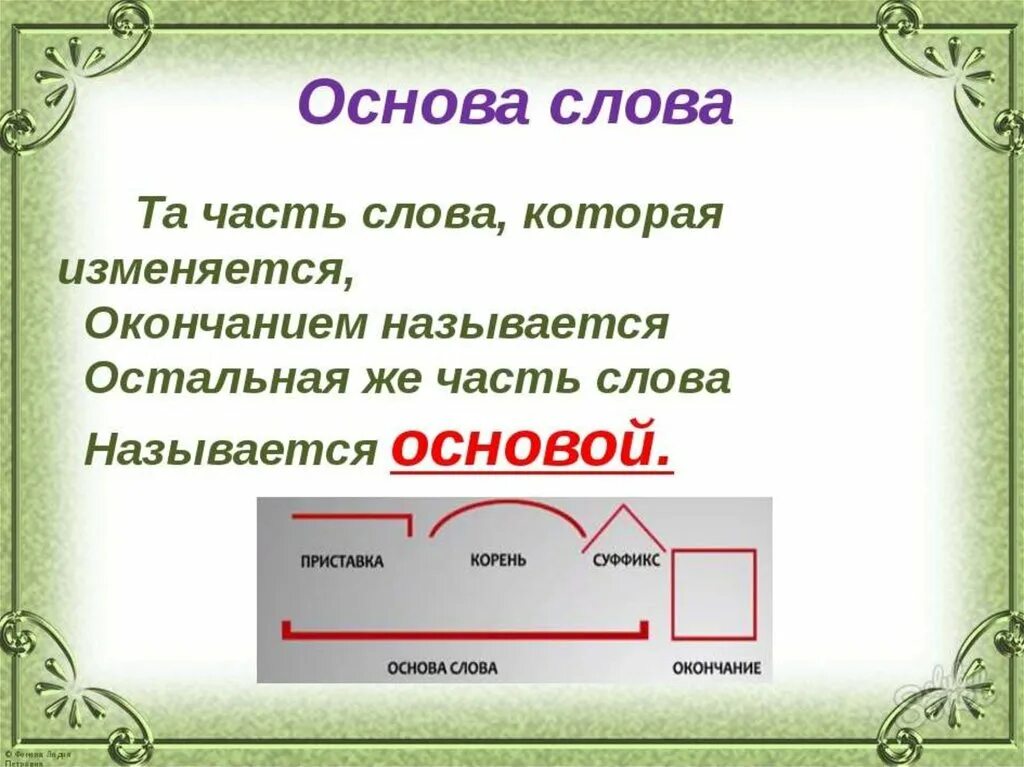 Основа слова. Основа часть слова. Что такое основа слова в русском языке. Часть слова которая изменяется называется окончанием.
