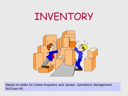 Inventory begin