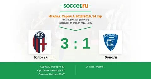 Прогноз на матч болонья эмполи