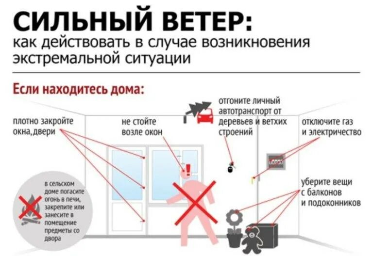 Чего нельзя делать при сильном