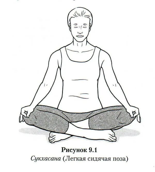 Сижу медитирую