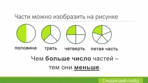 Половина 1 6 это сколько. Половина четверти. Треть четверти это сколько. 1/3 доли это сколько. Четверть.