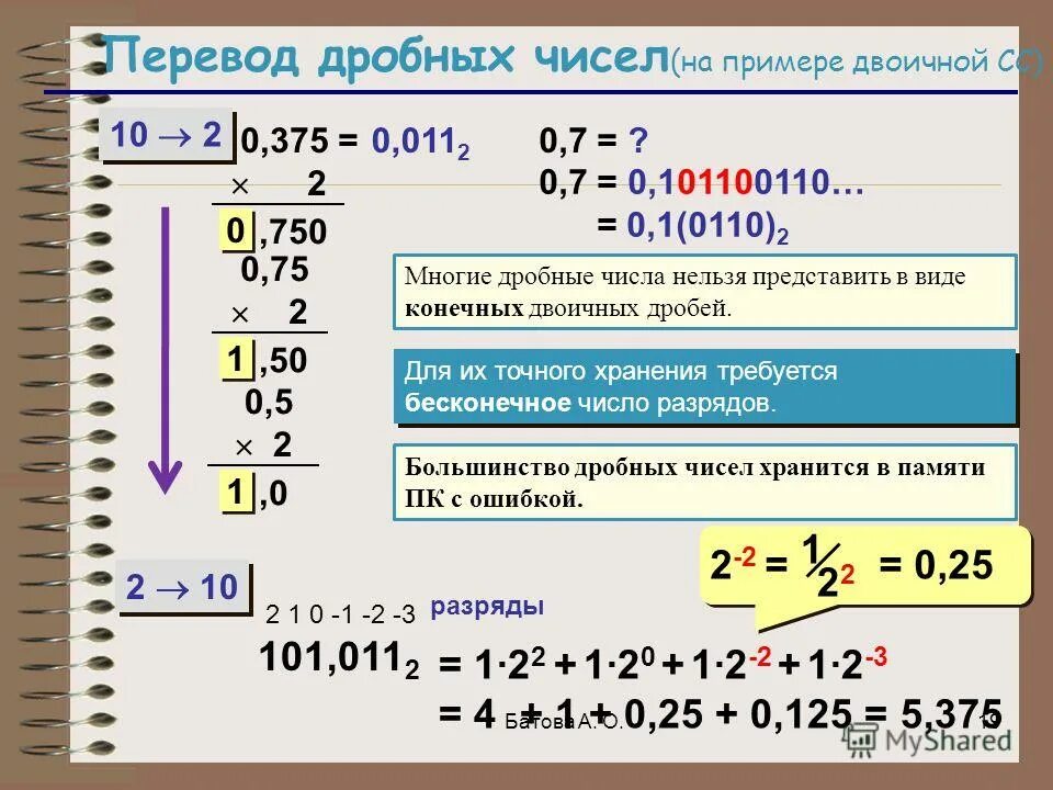 Три дробных числа. Три дробных числа. Как считаются дроби. Правило решения дробей в 5 классе. Три дробных числа.