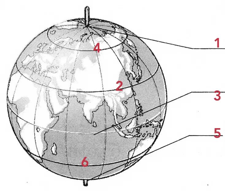 Глобус тест 2 класс. Схема земли Экватор. Строение глобуса. Глобус схема. Полюса Экватор Меридиан Северной и Южной тропики.