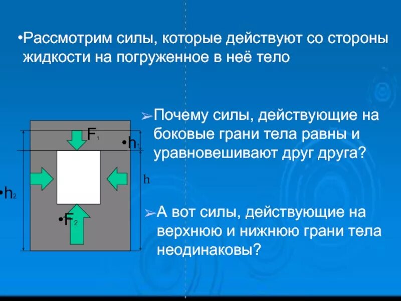 Какая сила действует со. Силы действующие на тело в жидкости. силы действующие на тело погруженное в жидкость. сила, действующая со стороны жидкости на погруженное в нее тело равна. силы действующие на погруженное тело.