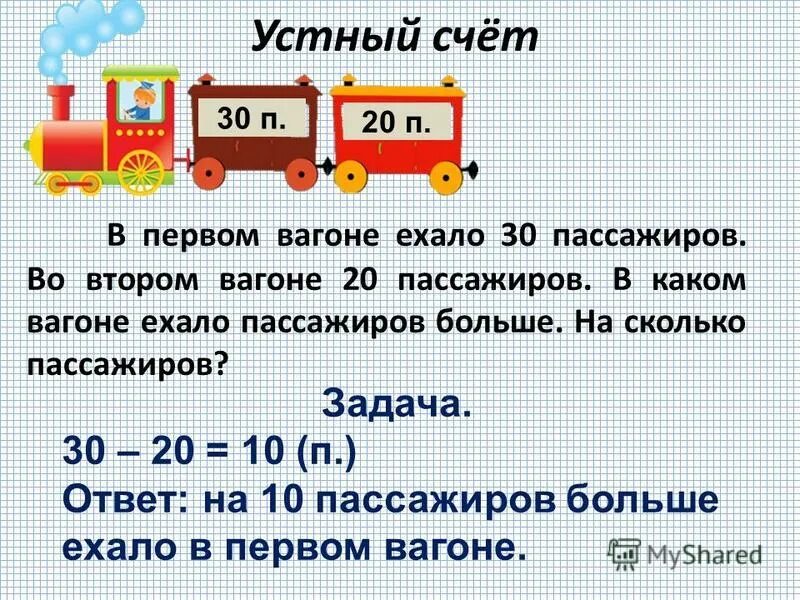 Пассажиры сколько минут. Задача пассажиров. В первом вагоне поезда ехали 5 пассажиров а во втором. 1 Класс устный счет с вагончиками. В первом вагоне ехали 5 пассажиров а во втором на 2.